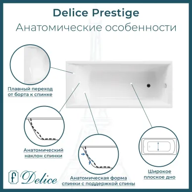 Ванна чугунная Delice Prestige DLR230611R 175х75 см, без антискользящего покрытия, с отверстиями под ручки 1